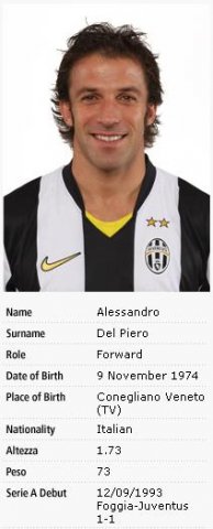 Alessandro Del Piero