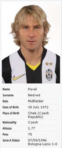 Pavel Nedved